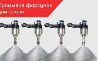 Кайрон как разбирать форсунки и собирать