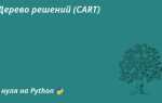 Как отобразить дерево решений python