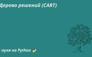 Как отобразить дерево решений python