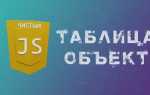 Как из js передать переменную в html