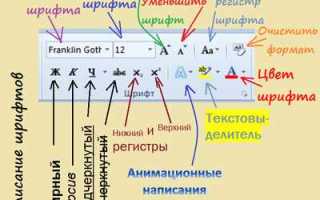 Как сделать начертание в ворде