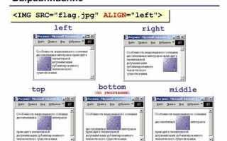 Как выровнять текст в таблице html