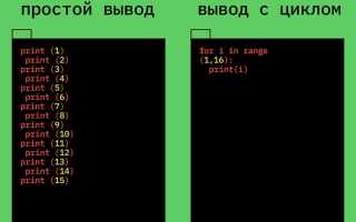 Как создать переменные в цикле python