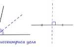 Как построить биссектрису угла без циркуля