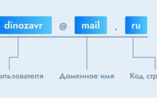 Что такое первая строка адреса
