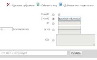Cloudfront net что это