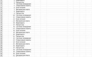 Как посчитать количество уникальных значений в столбце excel