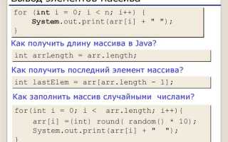 Как создать массив строк в java