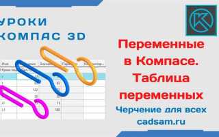 Компас 3д как сделать таблицу в чертеже