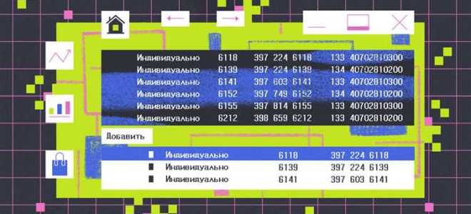 Какой тег используют для разметки форм