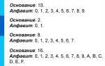 Как вывести число в с