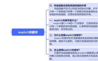 Explicit c что это