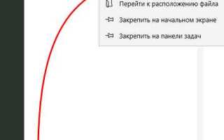 Как войти от имени администратора в windows 7