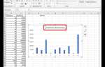 Как отключить анимацию в excel