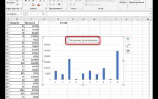 Как отключить анимацию в excel