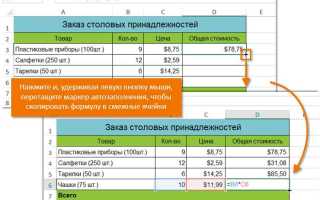 Формулы эксель и их описание как пользоваться