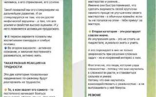 Сколько знаков в посте телеграмм