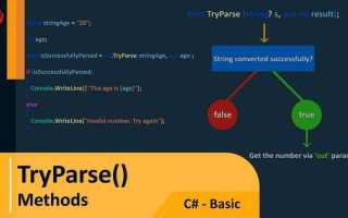 Tryparse c что это