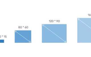 Aspect ratio css что это