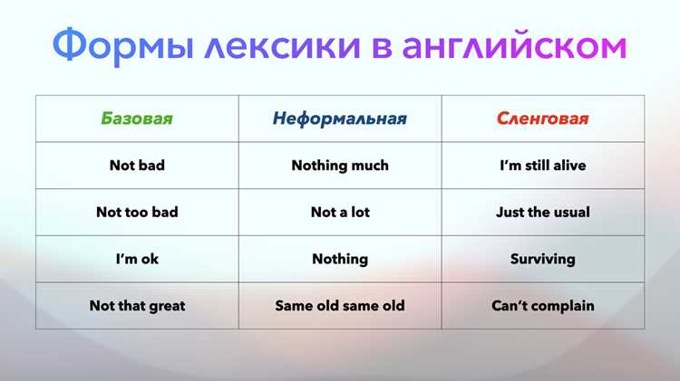 Как будет база на английском Как будет база на английском