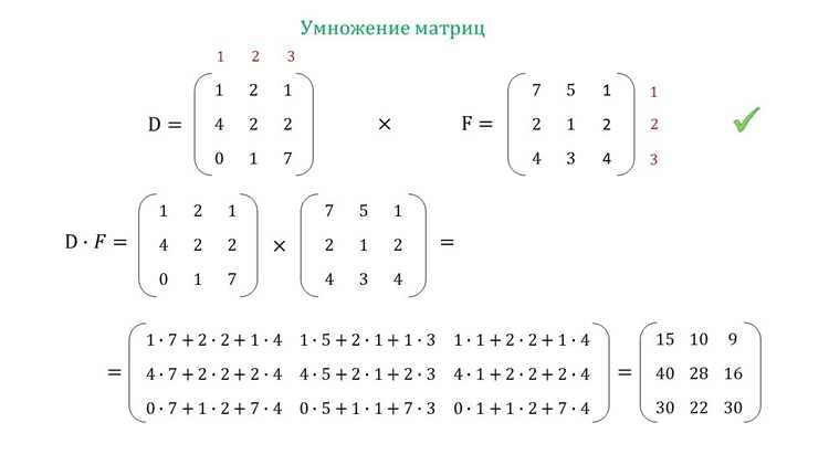 Преобразование скалярного числа в матрицу 1×1