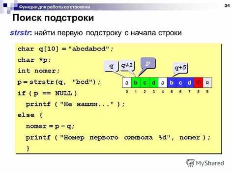 Преобразование отрицательных значений, полученных от пользователя