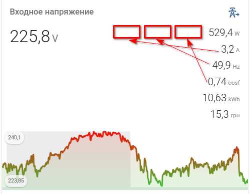 Использование сочетаний клавиш для копирования и вставки в КОМПАС