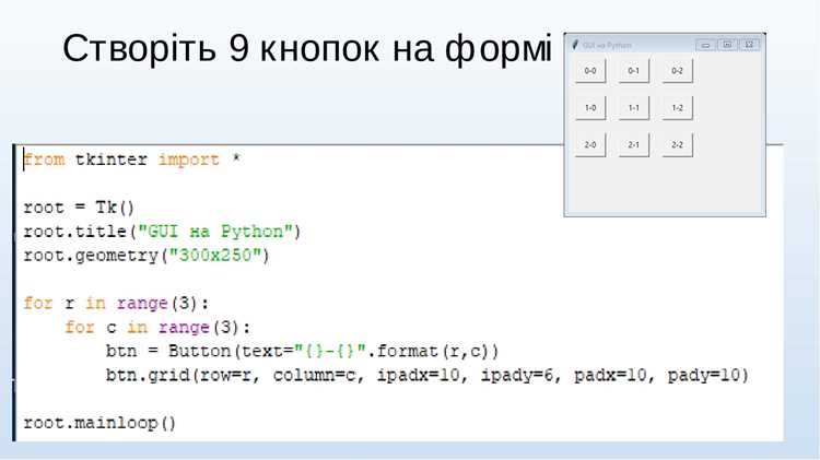 Как задать цветовое оформление для элементов матрицы