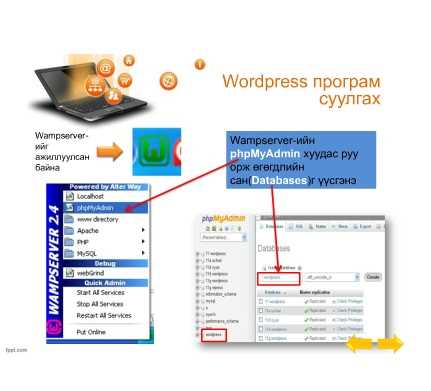 Разделение дизайна и контента для повторного использования шаблона