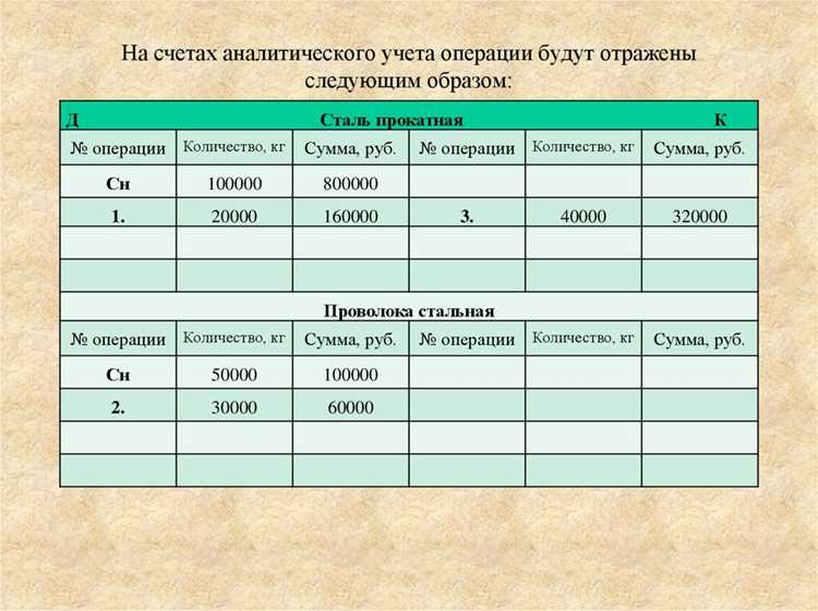 Какие признаки важны для автоматизации учета счетов