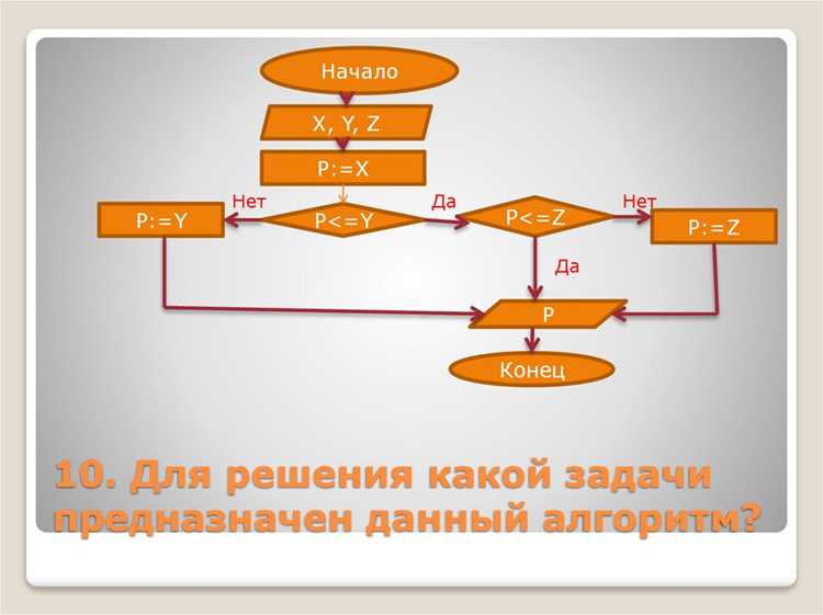 Как определить окончание выполнения в многопоточном Python-приложении