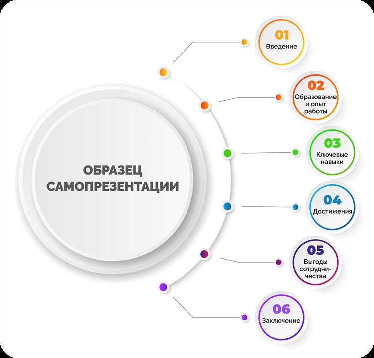 Замена стандартных заголовков на собственные формулировки