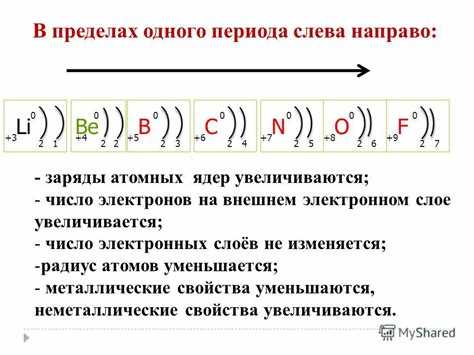 Как найти число избыточных электронов Как найти число избыточных электронов