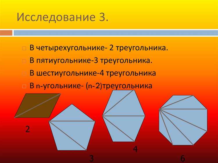 Подсчёт вершин по замкнутой ломаной линии