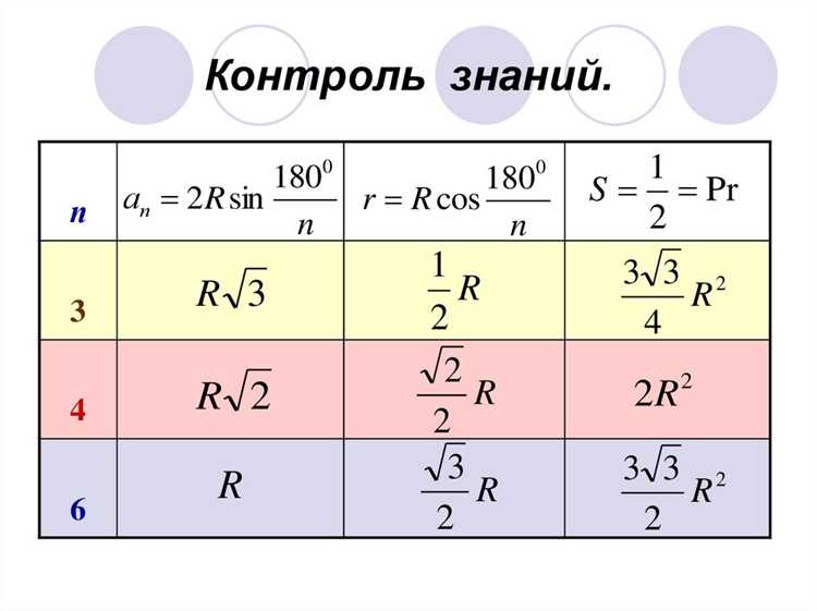 Как найти число вершин многоугольника Как найти число вершин многоугольника