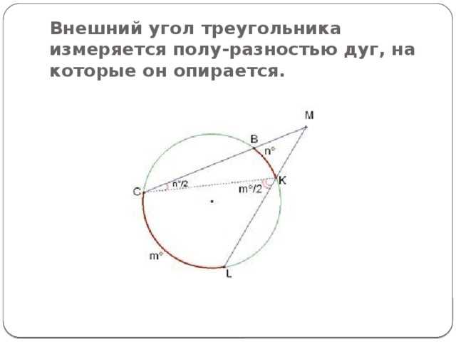 Формула для нахождения диаметра при известной длине хорды и высоте сегмента