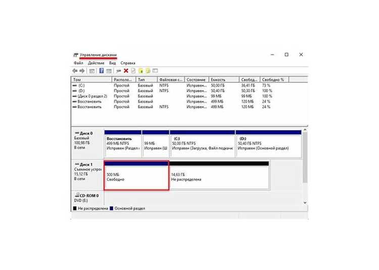 Где отображаются внешние диски и флешки в Windows