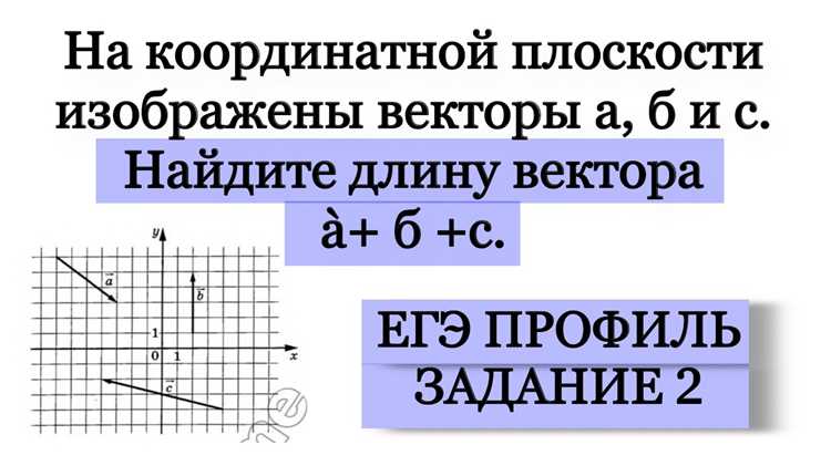 Как найти длину числа c