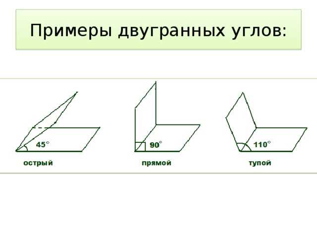Как вычислить двугранный угол между смежными гранями куба