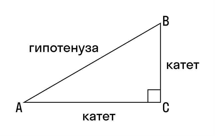Поиск катетов в прямоугольном треугольнике с заданным соотношением сторон