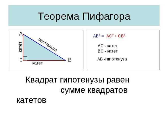 Как найти катеты если известна гипотенуза