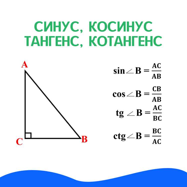 Как выразить косинус через тангенс с использованием единичной окружности