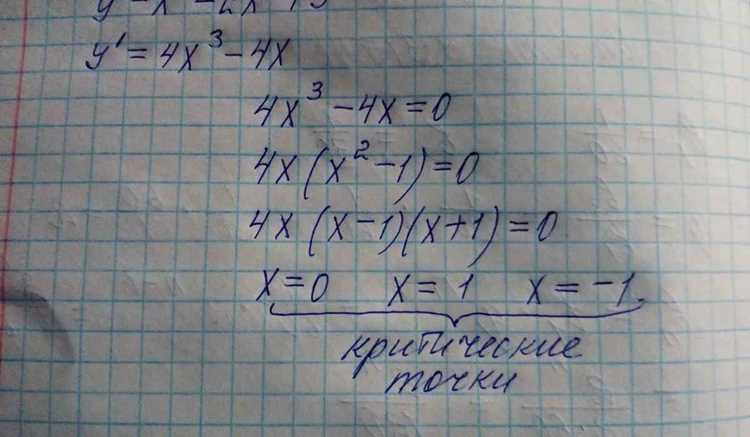 Нахождение точек, где производная равна нулю