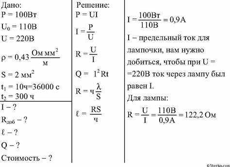 Как рассчитать индуктивность L: формулы и практические примеры