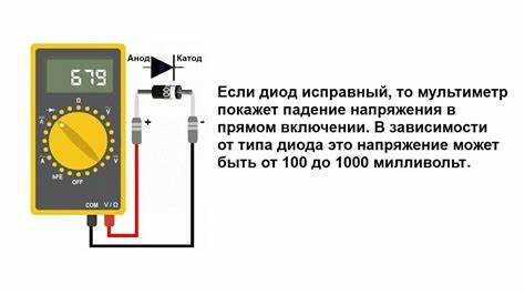 Вычисление напряжения на выходе резистивного делителя