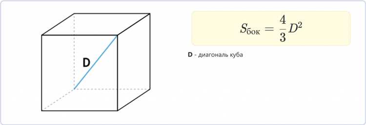 Как определить длину ребра куба по условию задачи