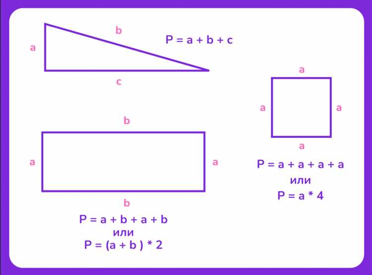 Как найти площадь многоугольника зная периметр