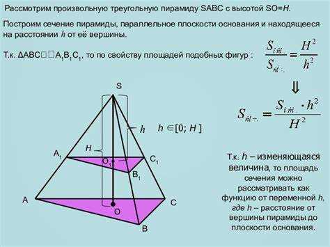 Площадь основания пирамиды: способы вычисления
