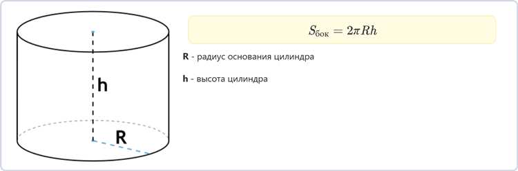 Что называют осевым сечением цилиндра и как определить его форму