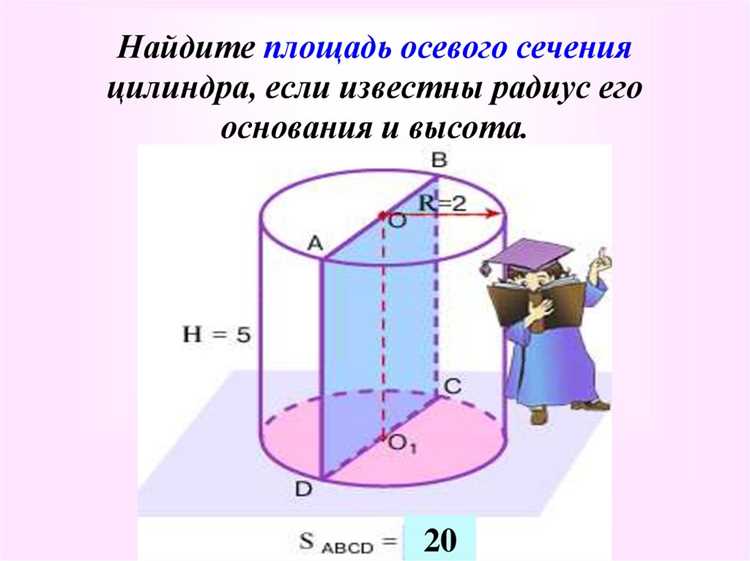 Как вычислить площадь наклонного сечения цилиндра через угол и размеры